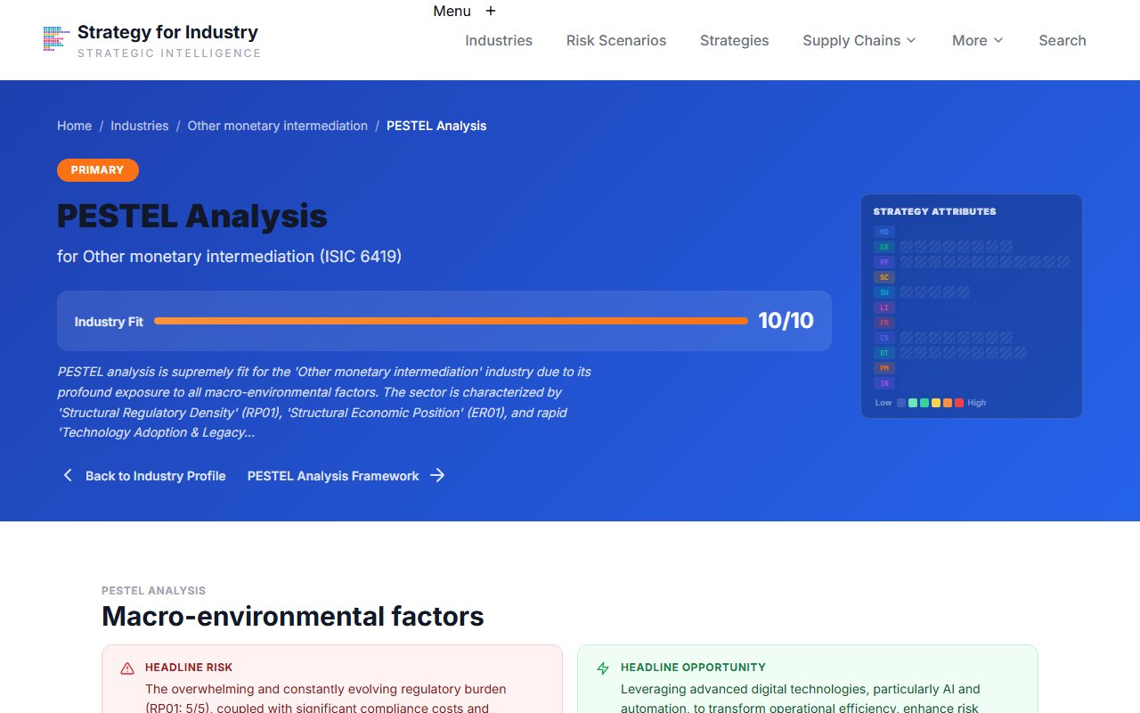 PESTEL analysis showing six factor categories with significance ratings