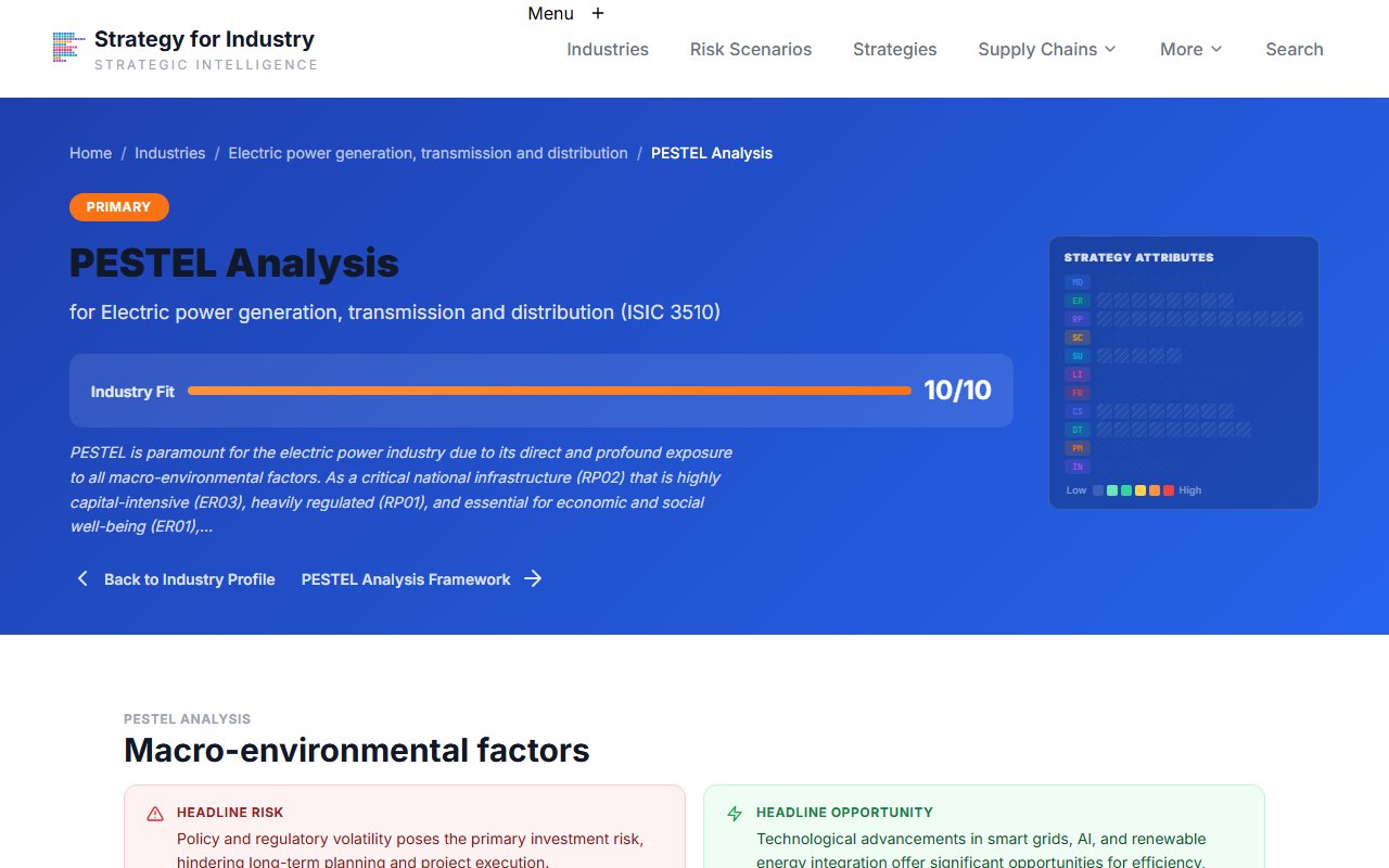 PESTEL analysis for electricity sector