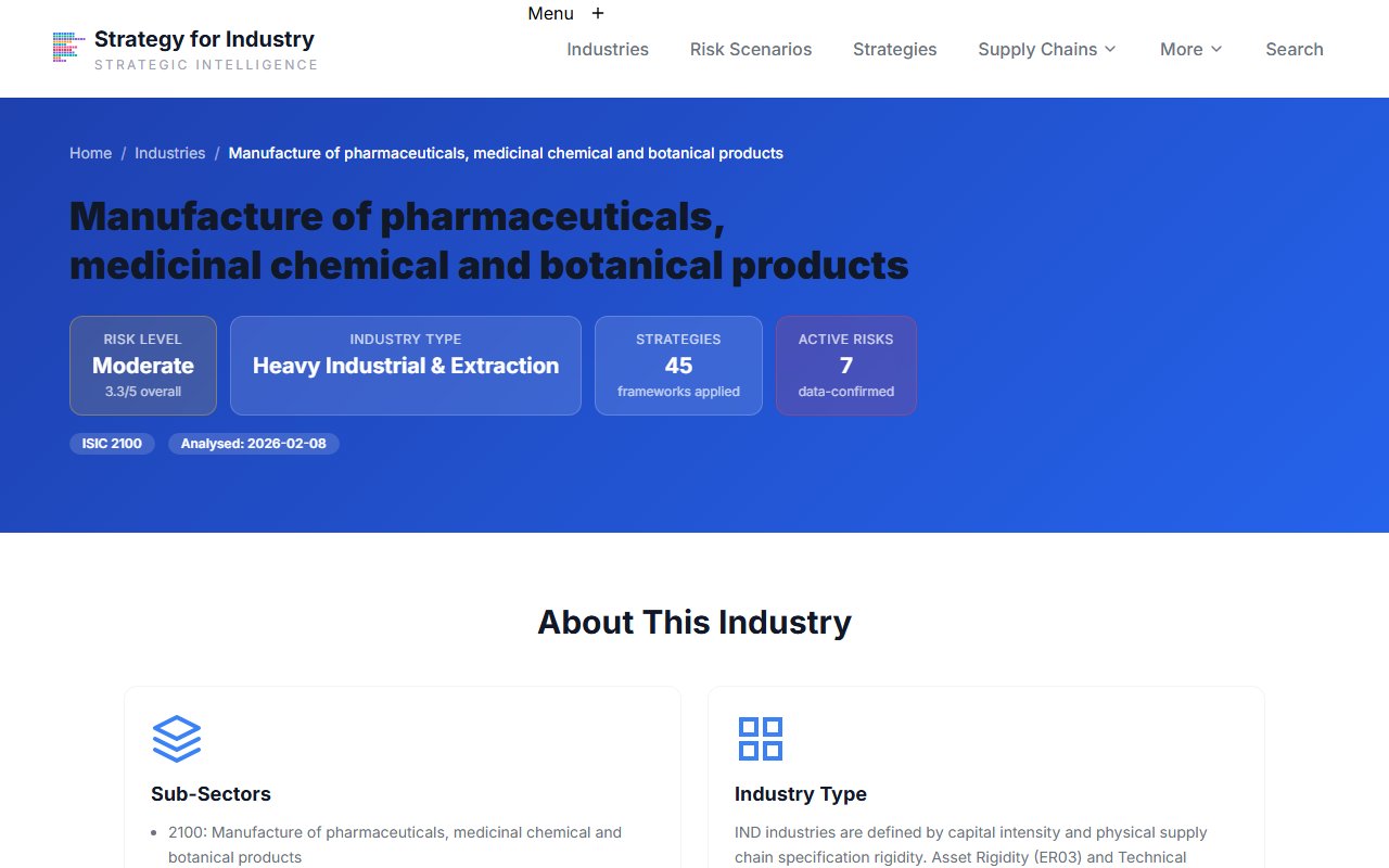 Industry hub with matched risk scenarios