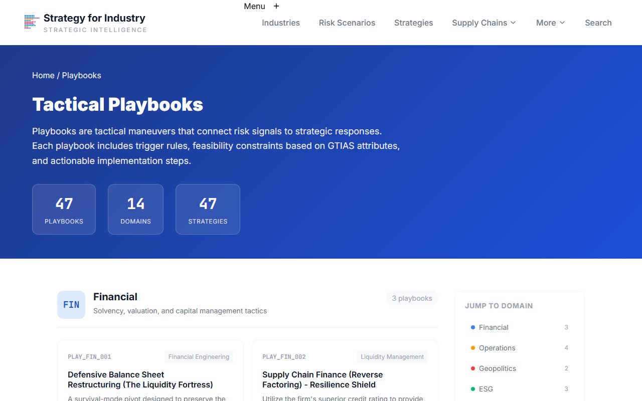 Playbook page showing action steps for risk mitigation