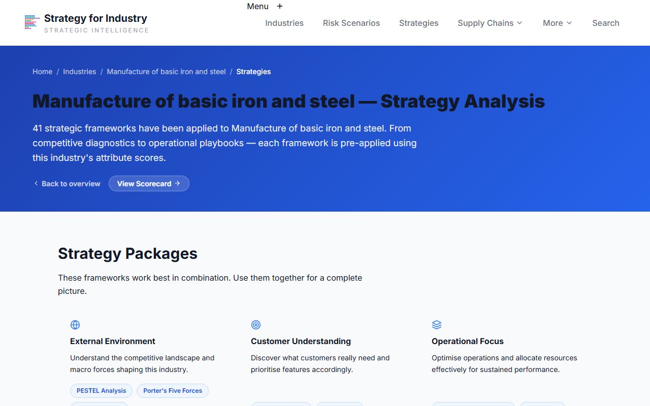 Industry strategies overview page