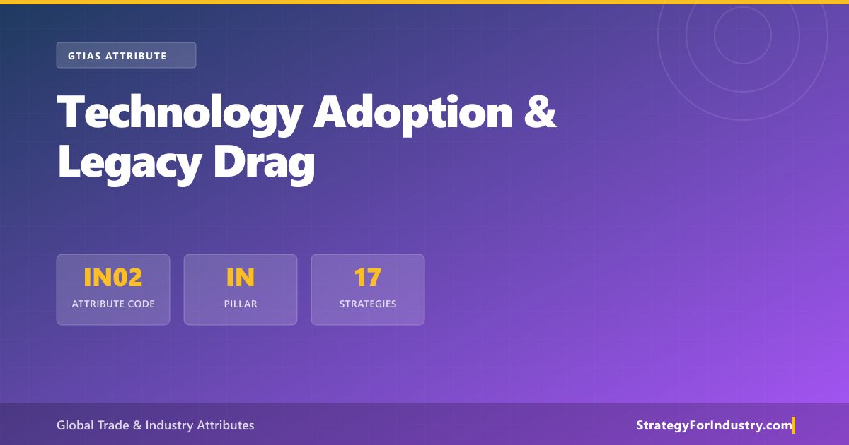 In02 IN02: Technology Adoption & Legacy Drag — GTIAS Attribute