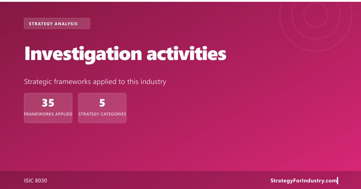 Investigation Strategy Strategy for Industry