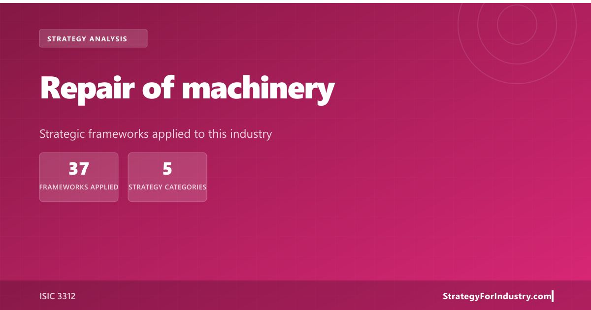 Repa Strategy Strategy for Industry
