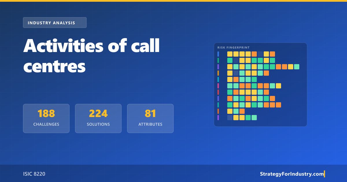 Call Center Services: Industry Analysis, Ri... | Strategy for Industry