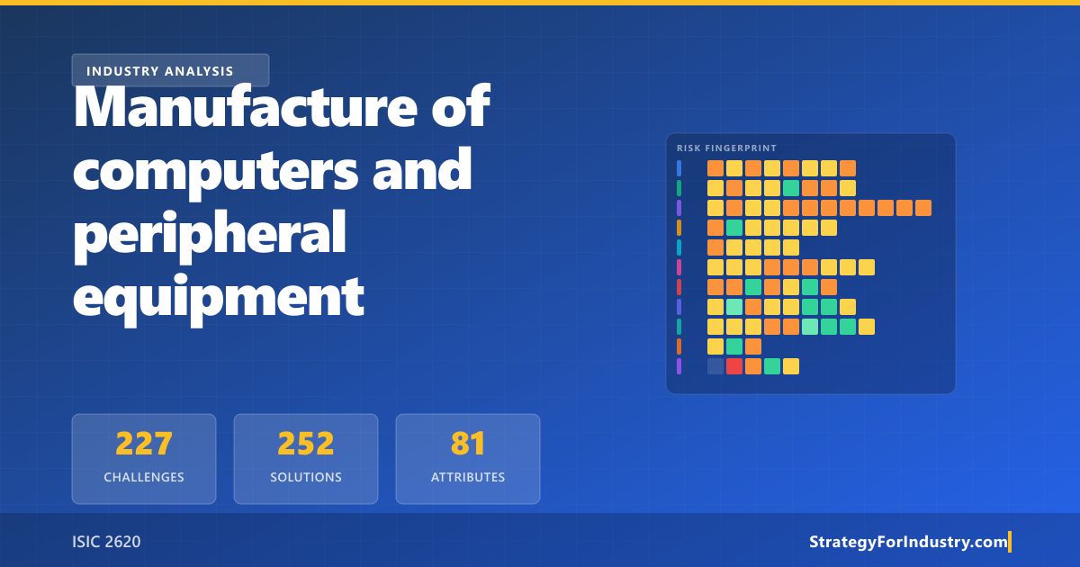 Computer Equipment Manufacturing: Industry... | Strategy for Industry