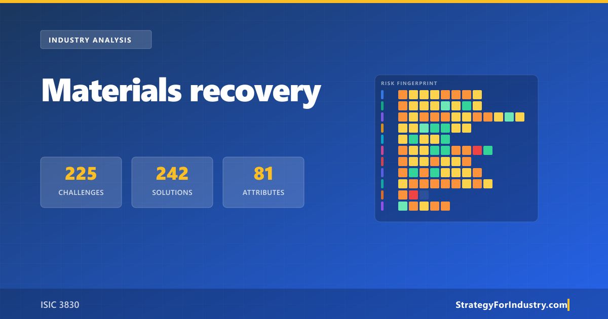 Materials Recovery Facility: Industry Analy... | Strategy for Industry