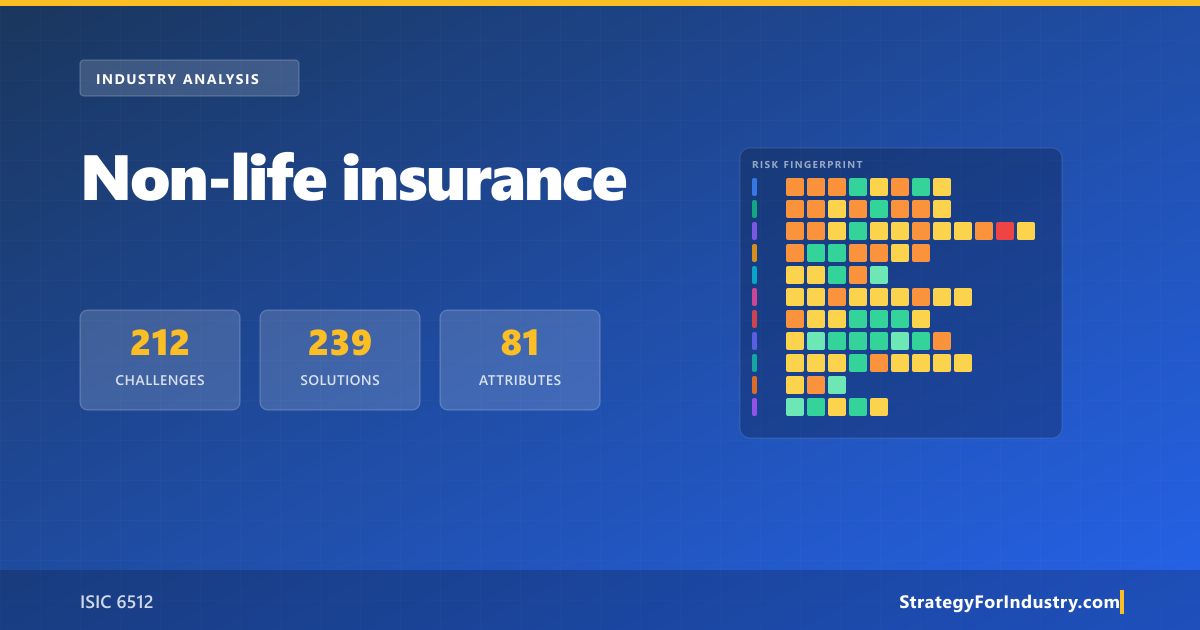 Life Insurance Risks General Insurance: Industry Analysis, Risk... | Strategy for Industry