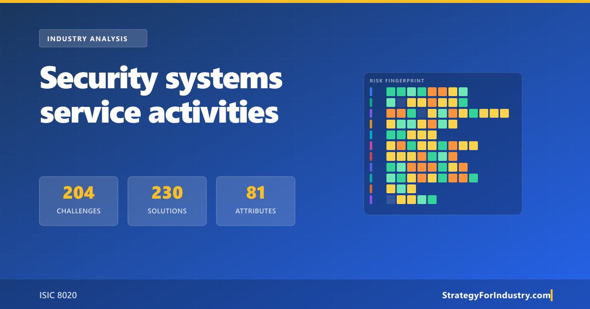 Security Systems Installation: Industry Ana... | Strategy for Industry