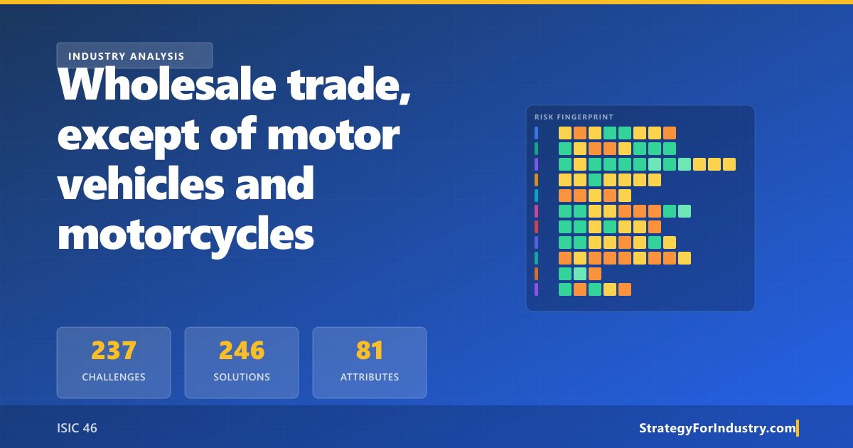 General Merchandise Wholesale: Industry Ana... | Strategy for Industry