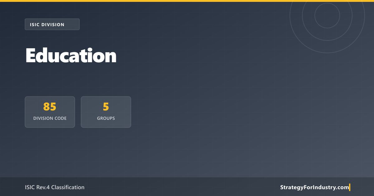 ISIC: Division 85