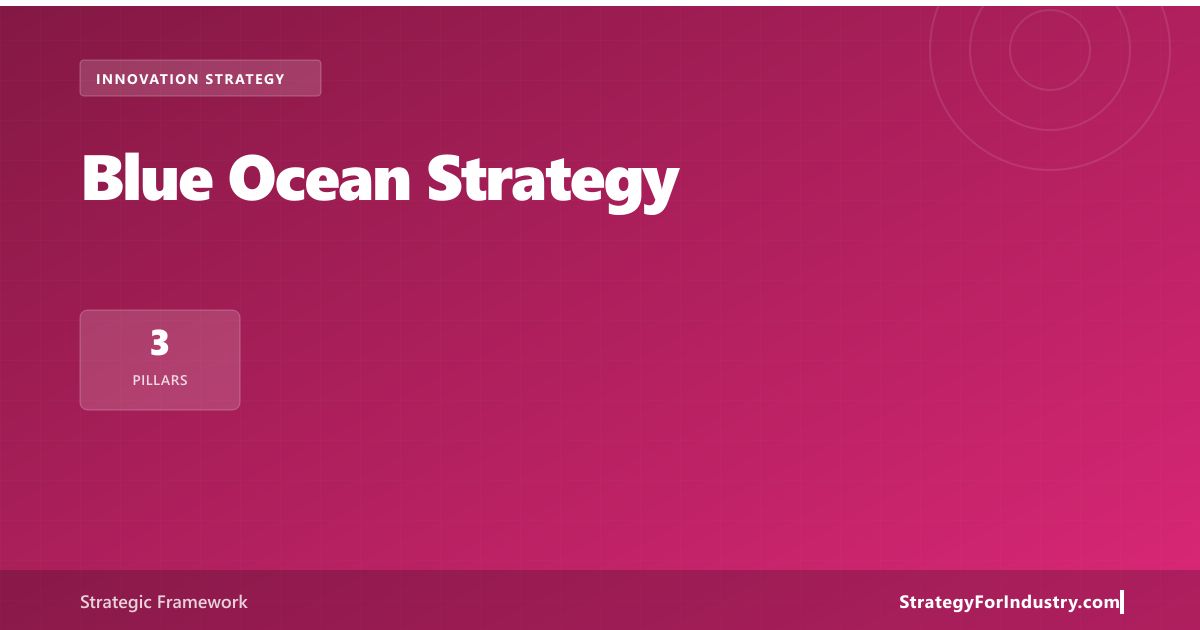 Blue Ocean Strategy — Strategic Framework